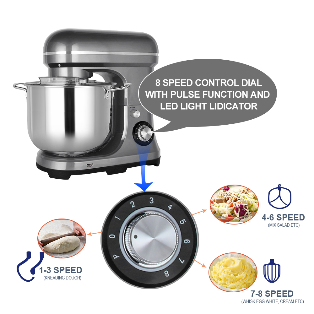 เครื่องผสมอาหารไฟฟ้าขนาดใหญ่ 1 - Kitchen Appliances For Home บทวิจารณ์และราคา
