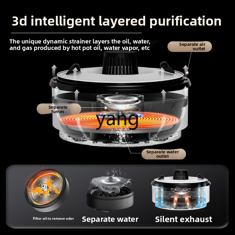 หม้อไฟฟ้า CX แบบแยกส่วน สำหรับ - Hot Pot Electric บทวิจารณ์และราคา